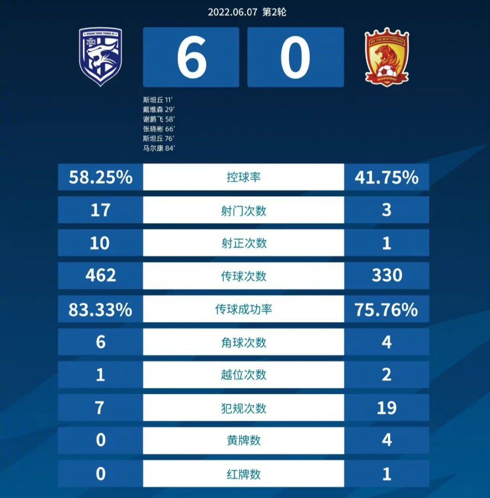三笘薫成为英超中直接参与进球最多的日本球员布莱顿2-1战胜布伦特福德的比赛中，日本边锋三笘薫再次为队友送上助攻。
